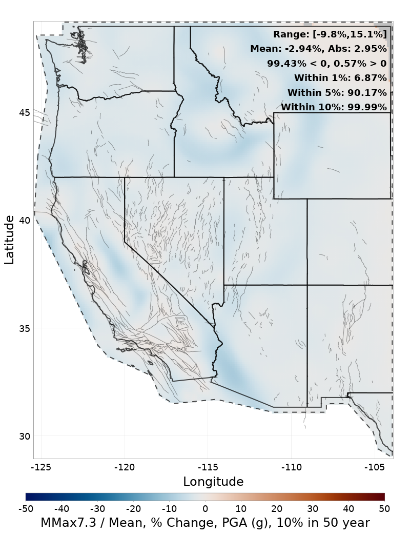 Percent Difference Map