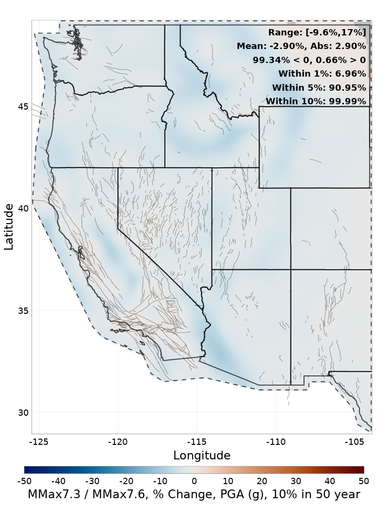 Difference Map