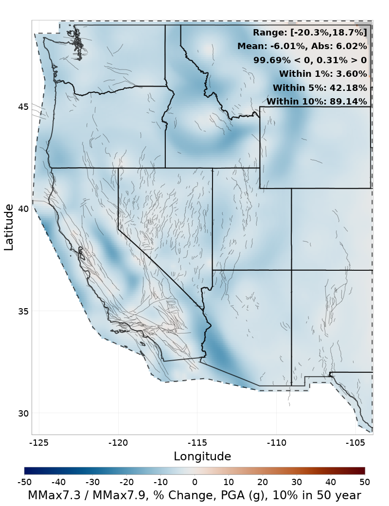 Difference Map