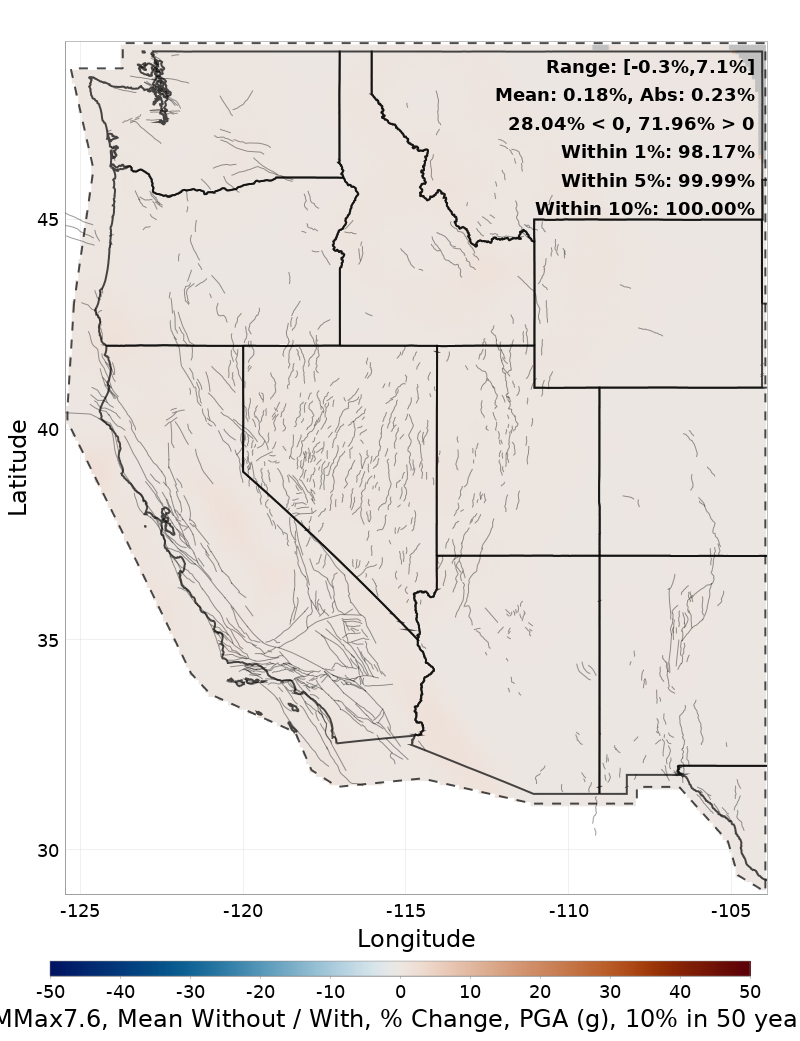Percent Difference Map