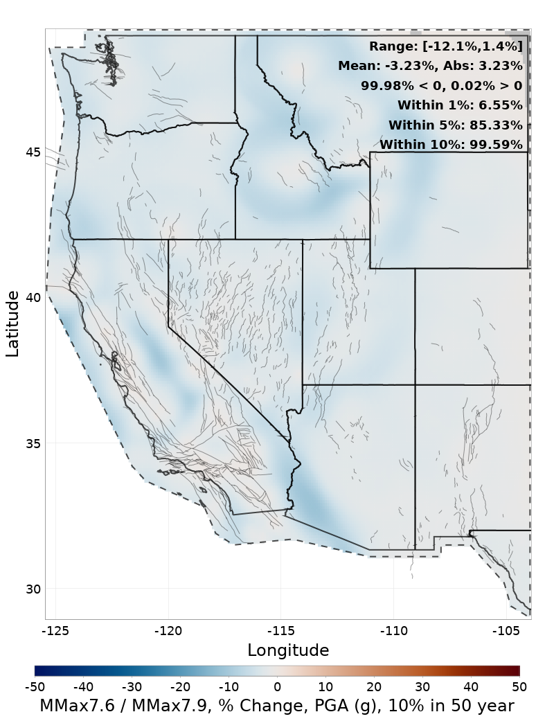 Difference Map