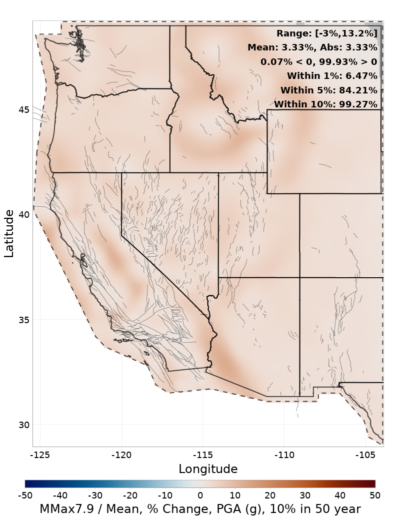 Percent Difference Map