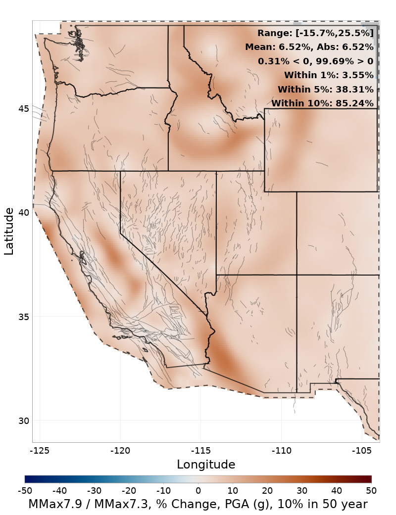 Difference Map