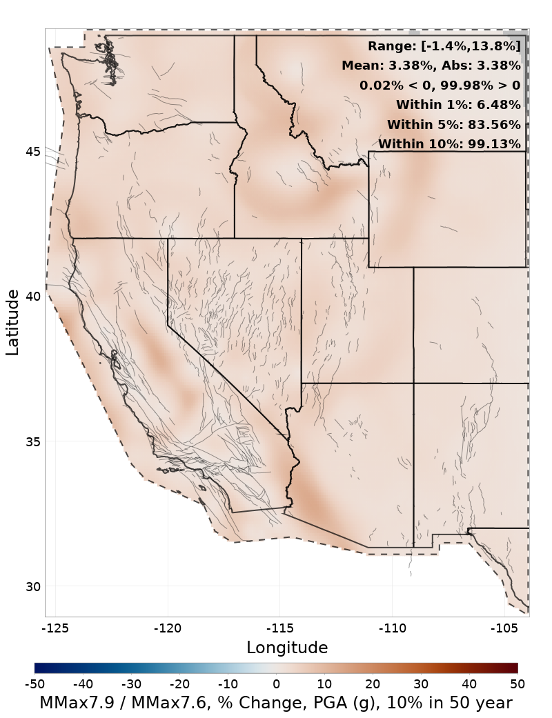 Difference Map