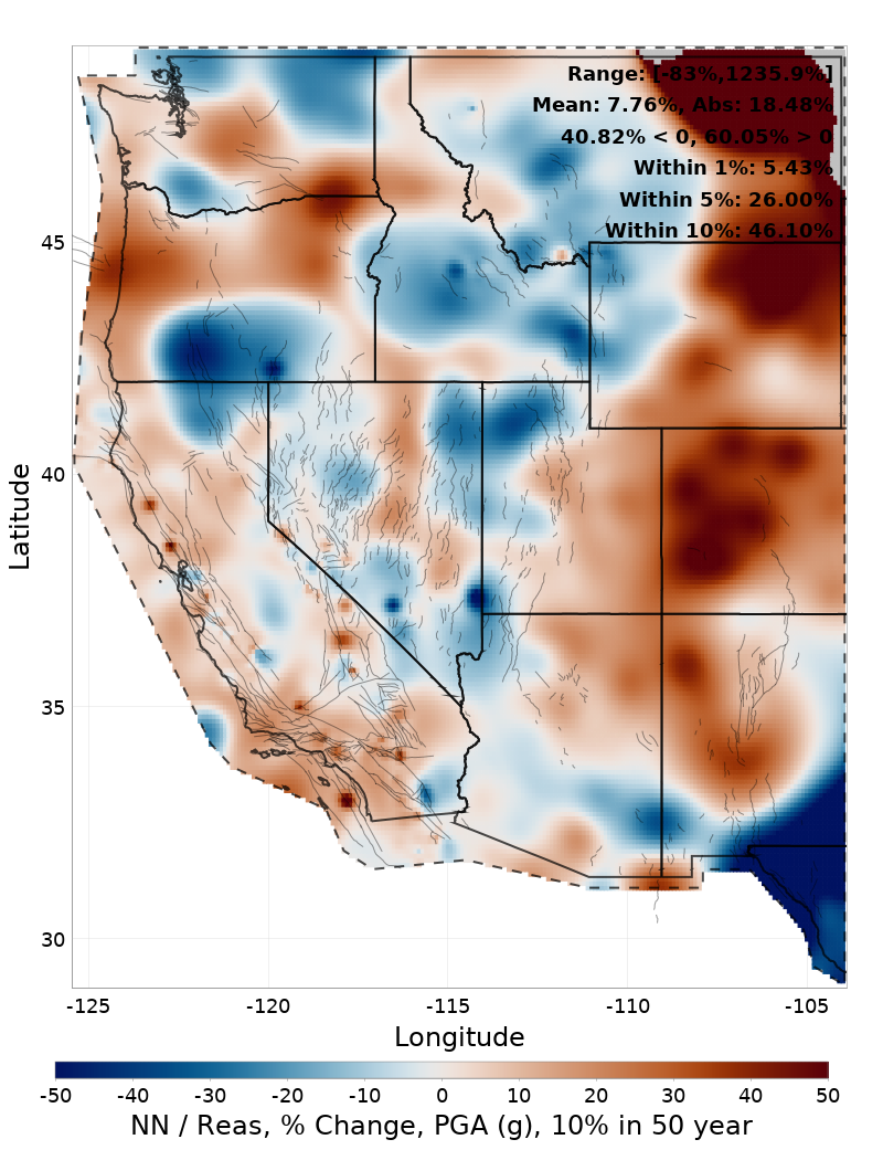 Difference Map