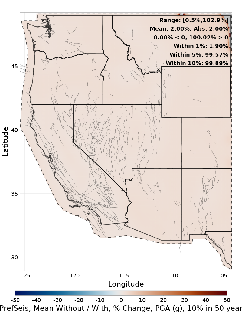 Percent Difference Map