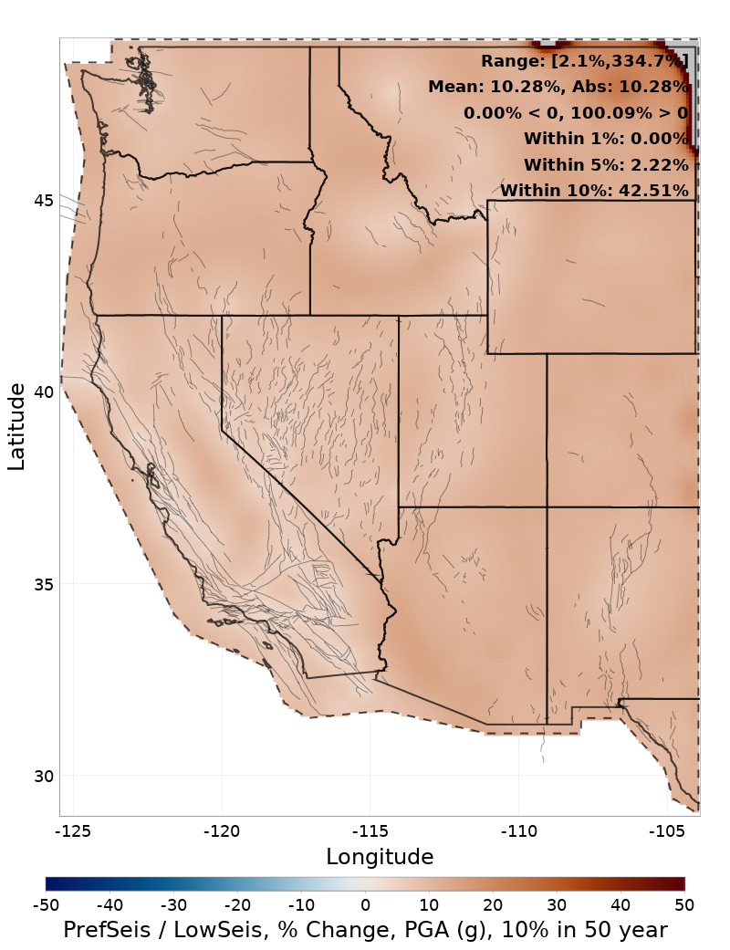 Difference Map