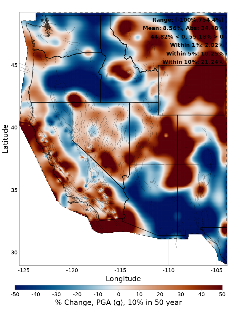 Difference Map