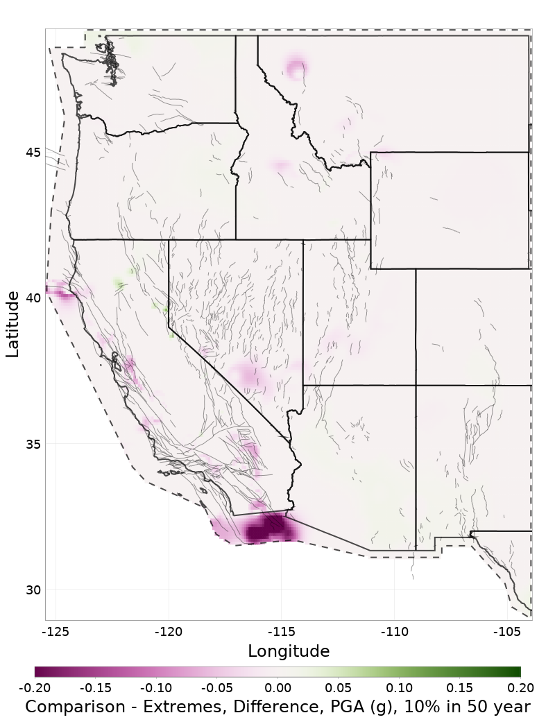 Range Difference Map