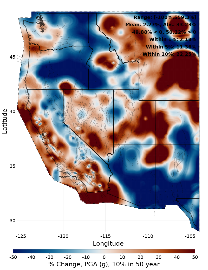 Difference Map