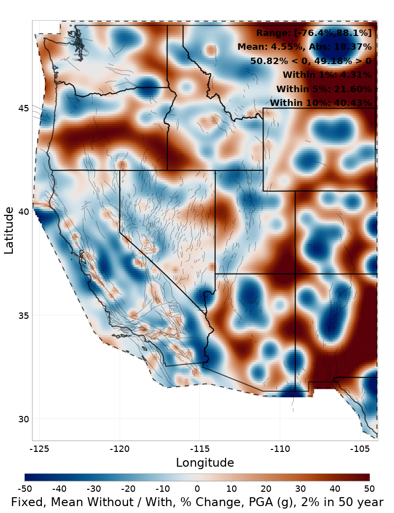 Percent Difference Map