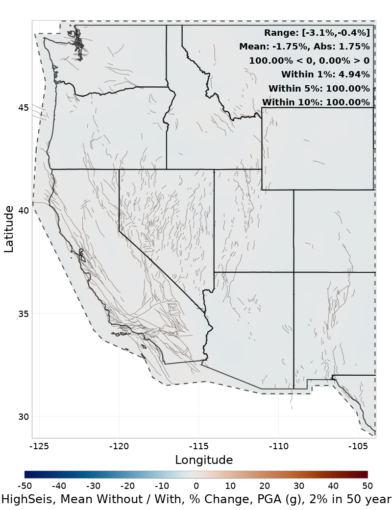 Percent Difference Map