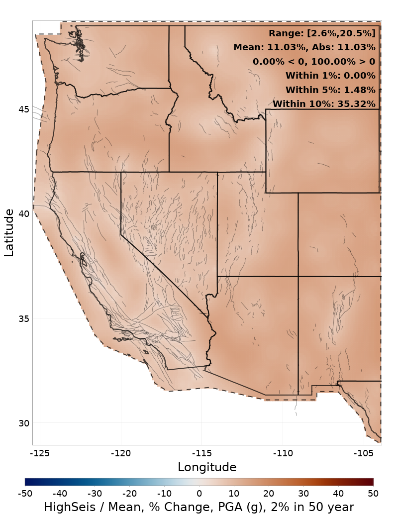 Percent Difference Map
