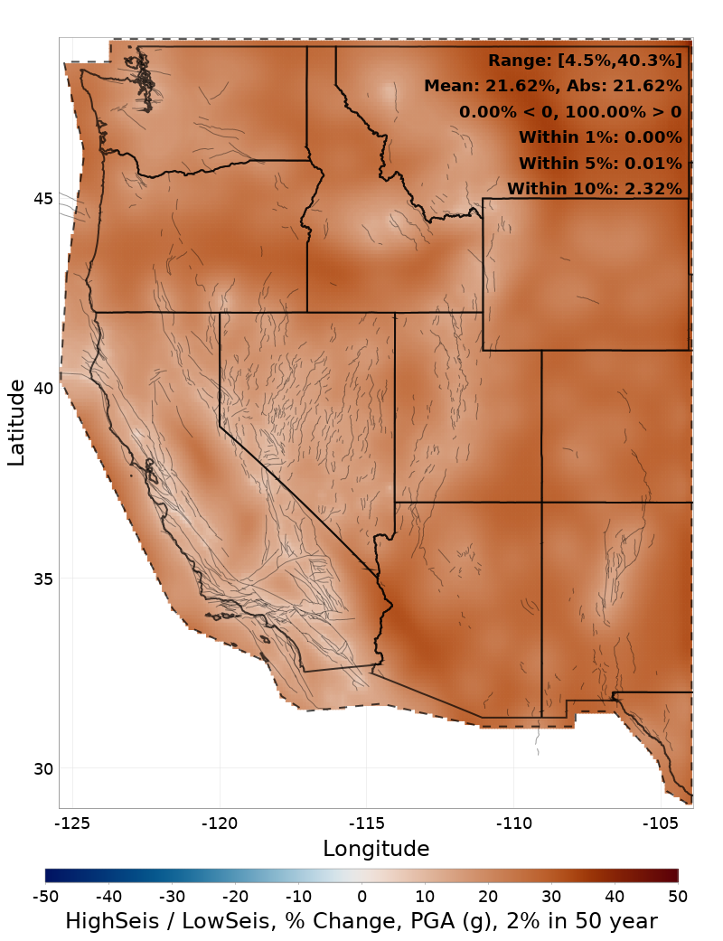 Difference Map