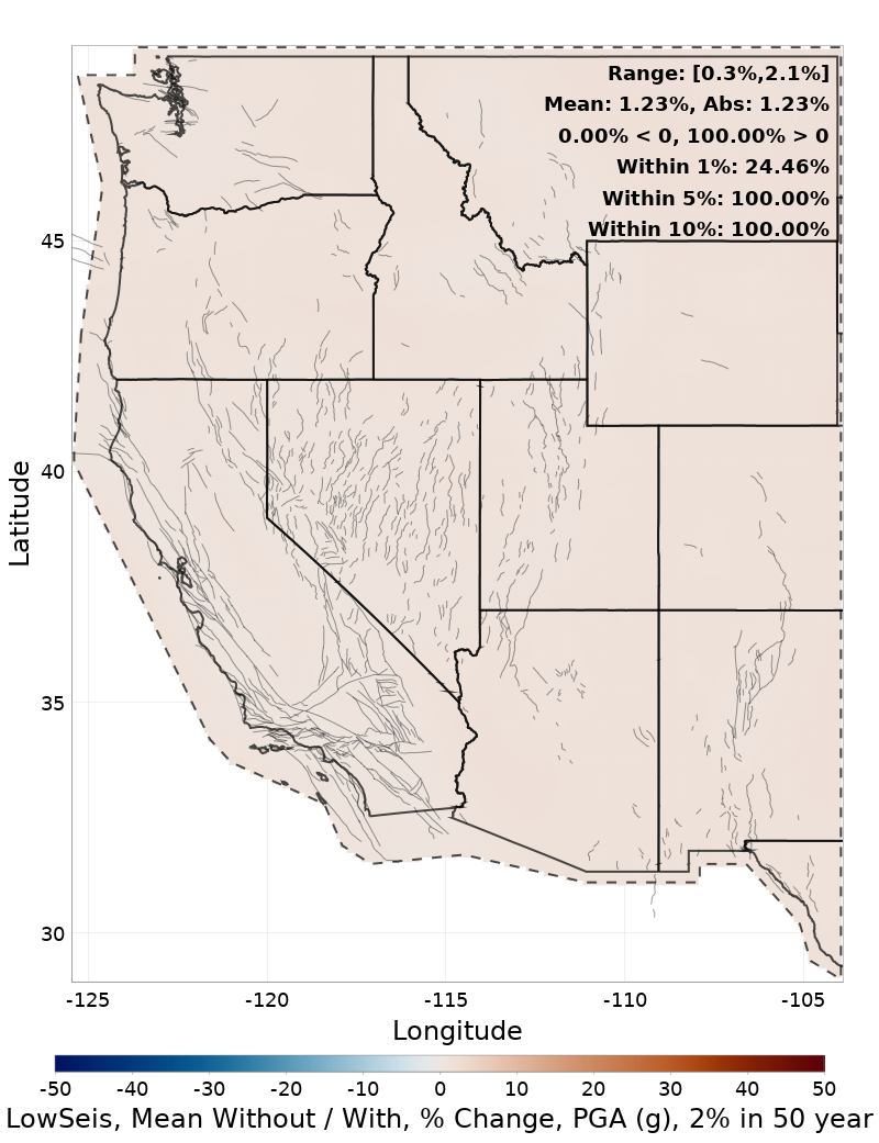 Percent Difference Map