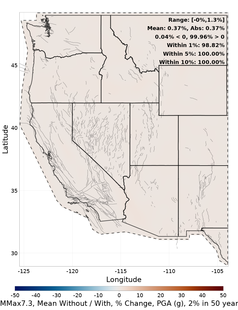 Percent Difference Map