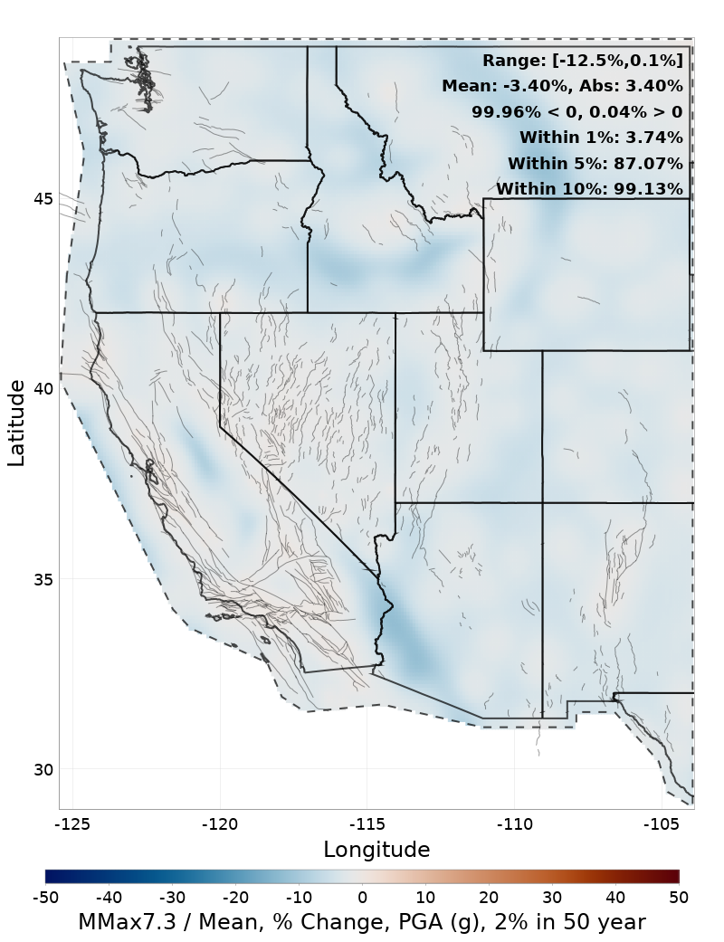 Percent Difference Map