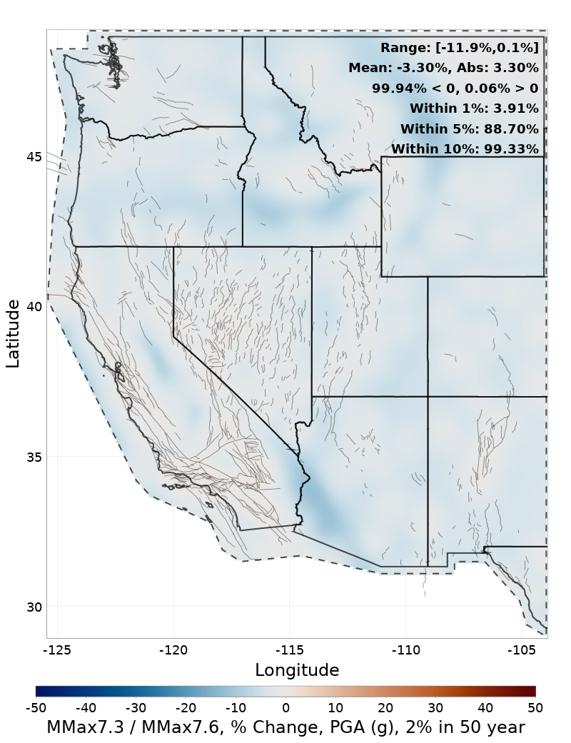 Difference Map