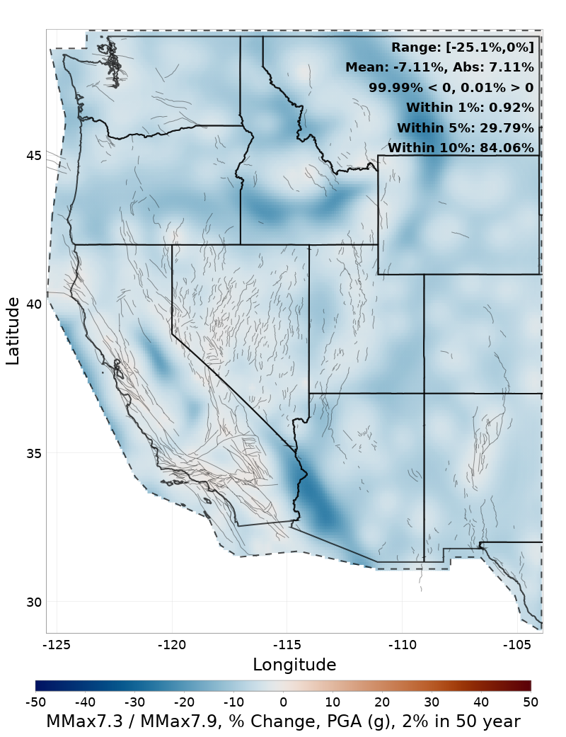 Difference Map