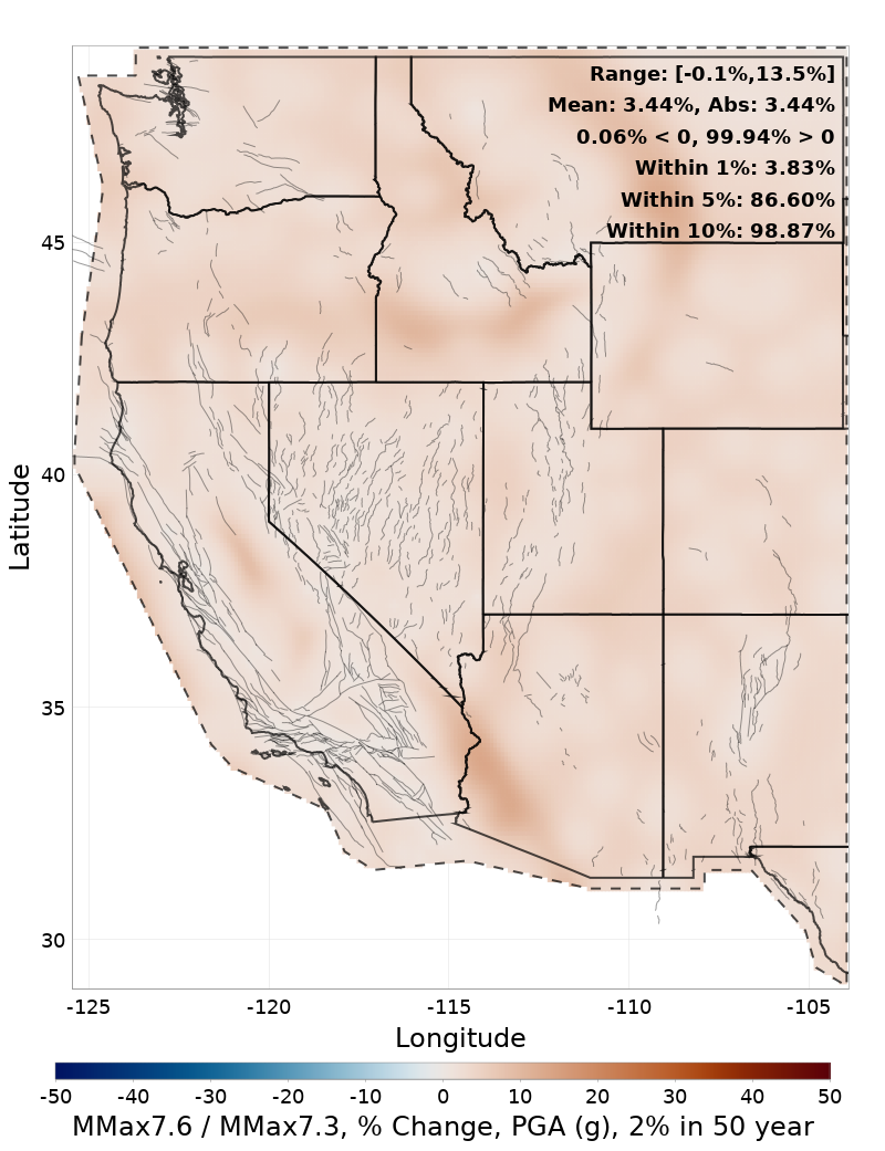 Difference Map