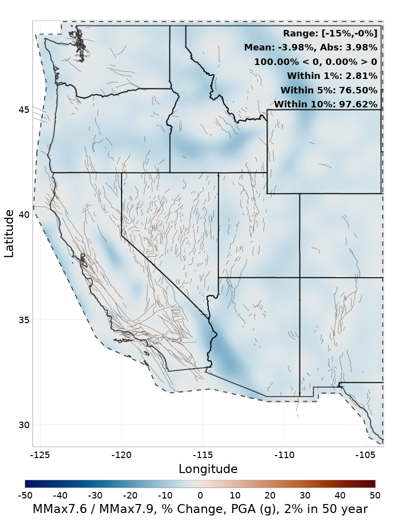 Difference Map