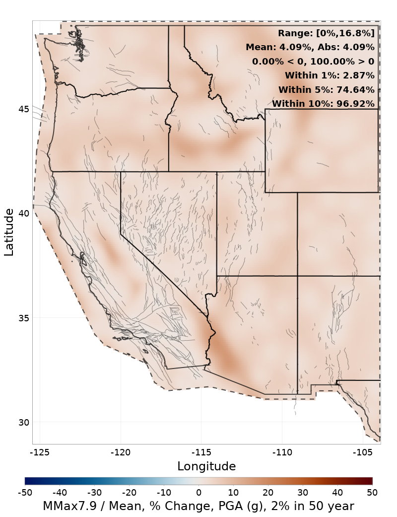Percent Difference Map