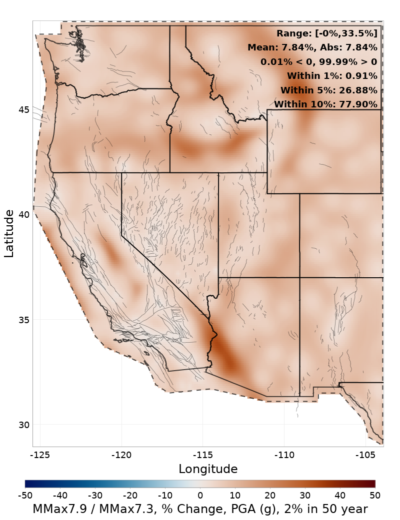 Difference Map