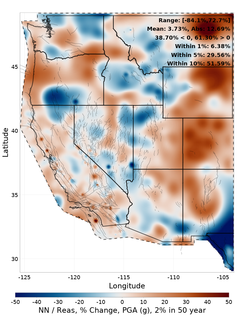 Difference Map