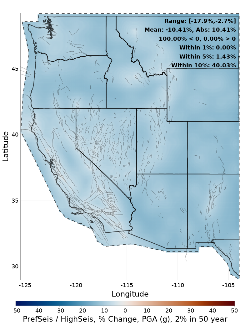 Difference Map