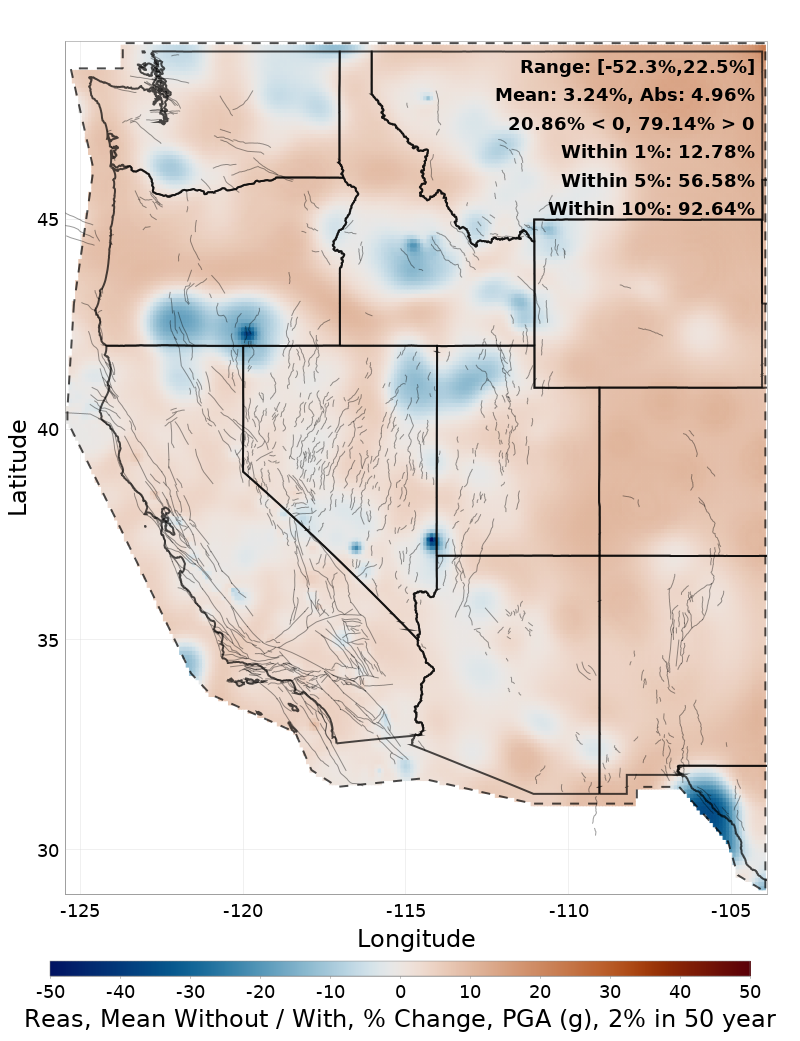Percent Difference Map