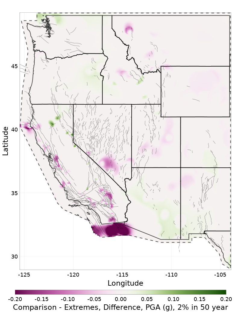 Range Difference Map