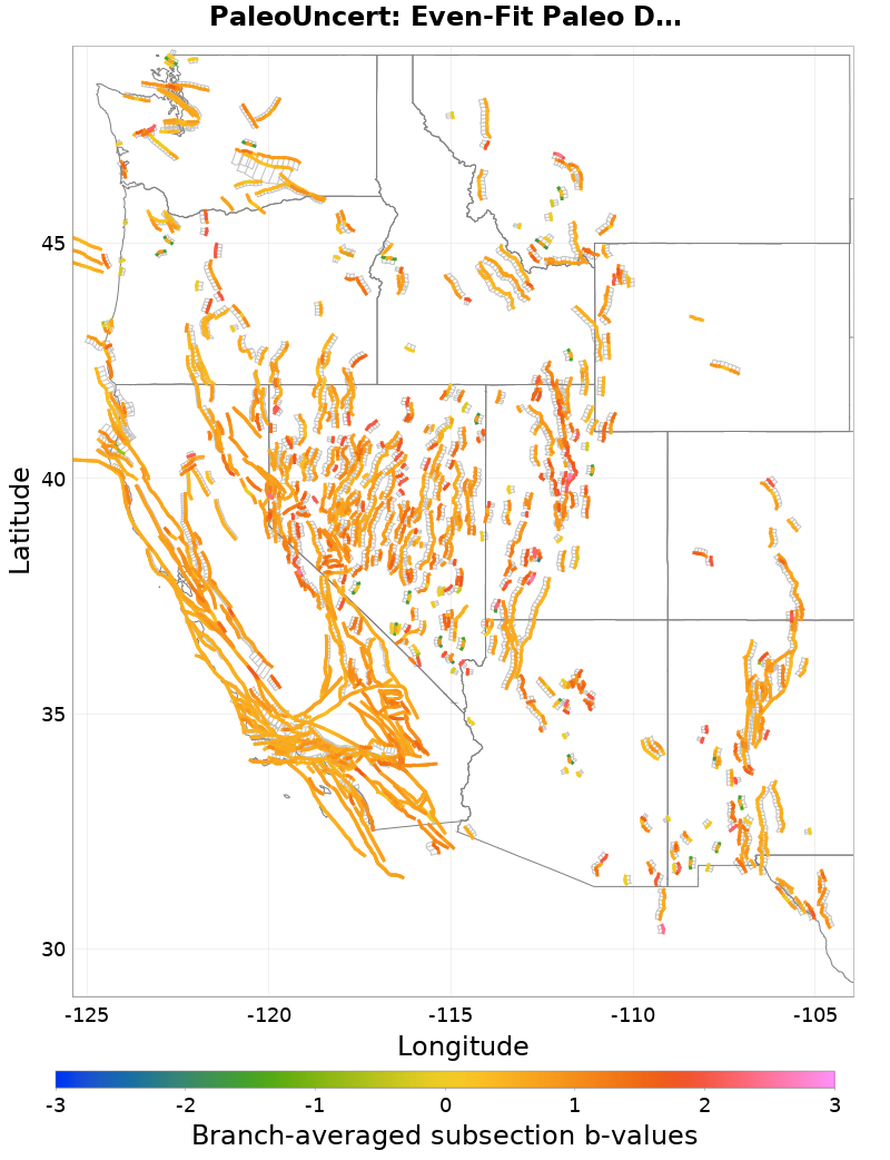 BA b-values