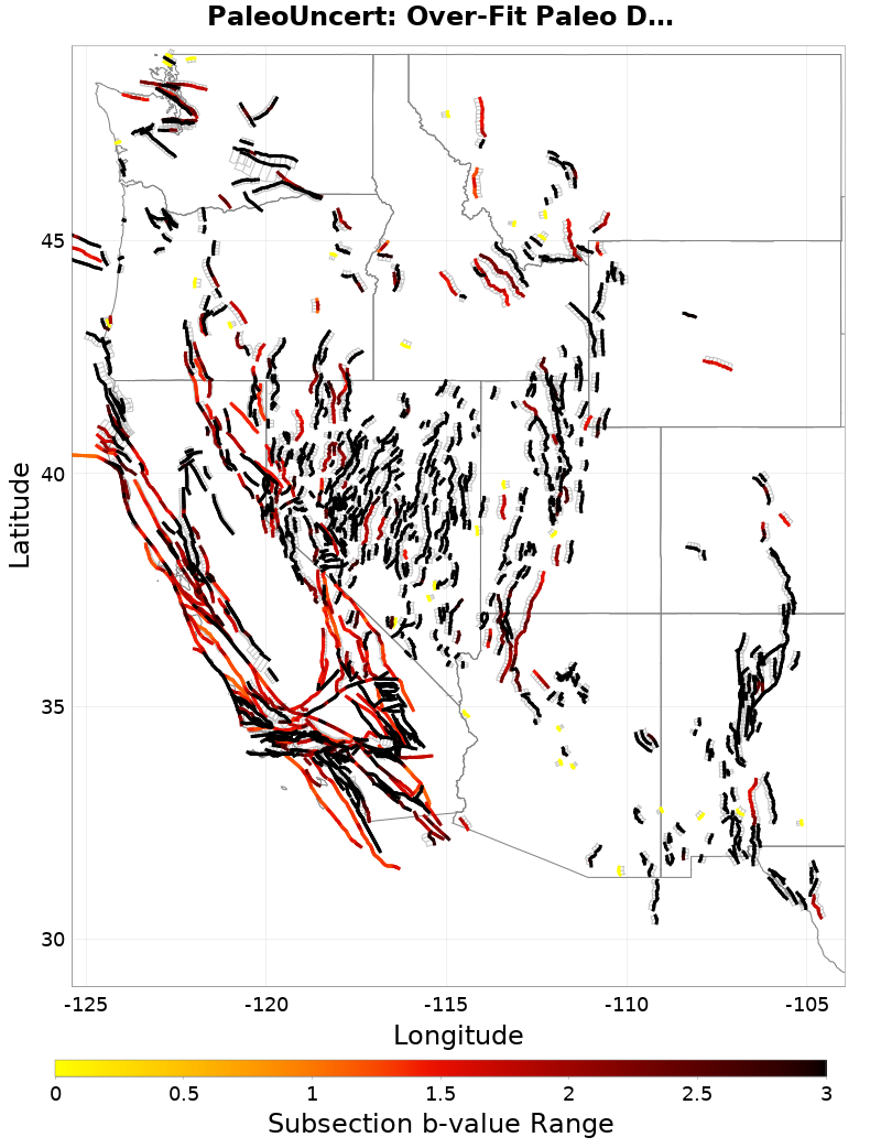 b-value range