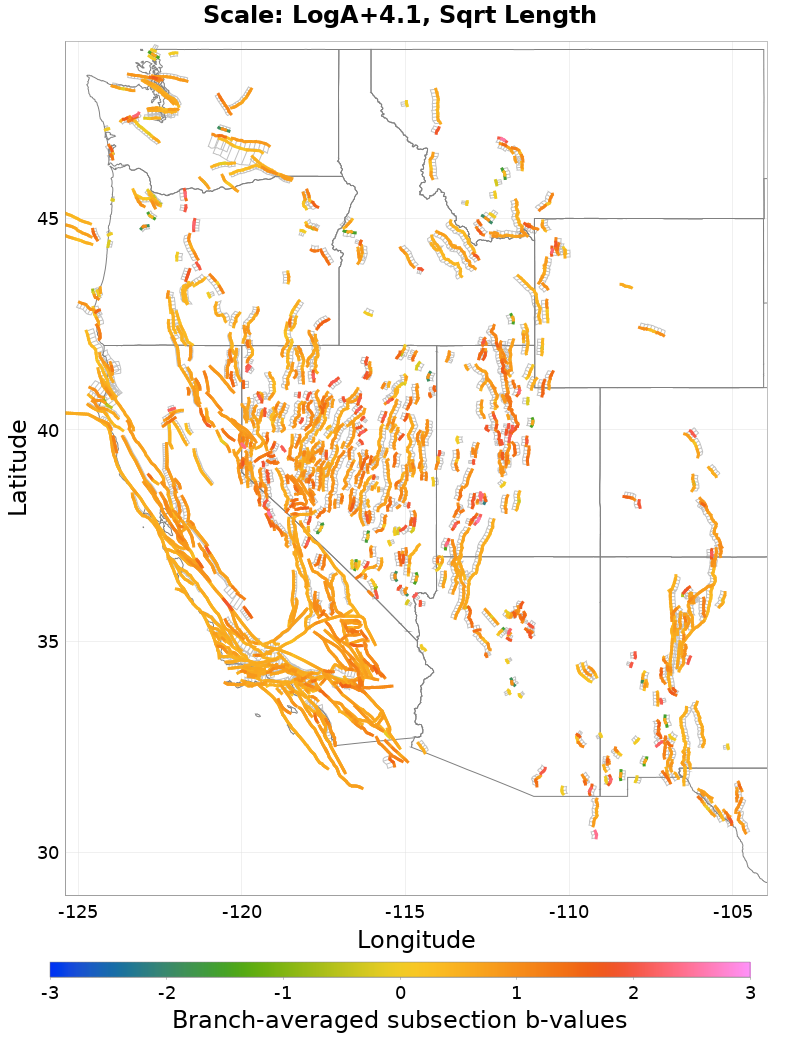 BA b-values