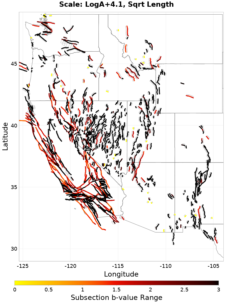 b-value range