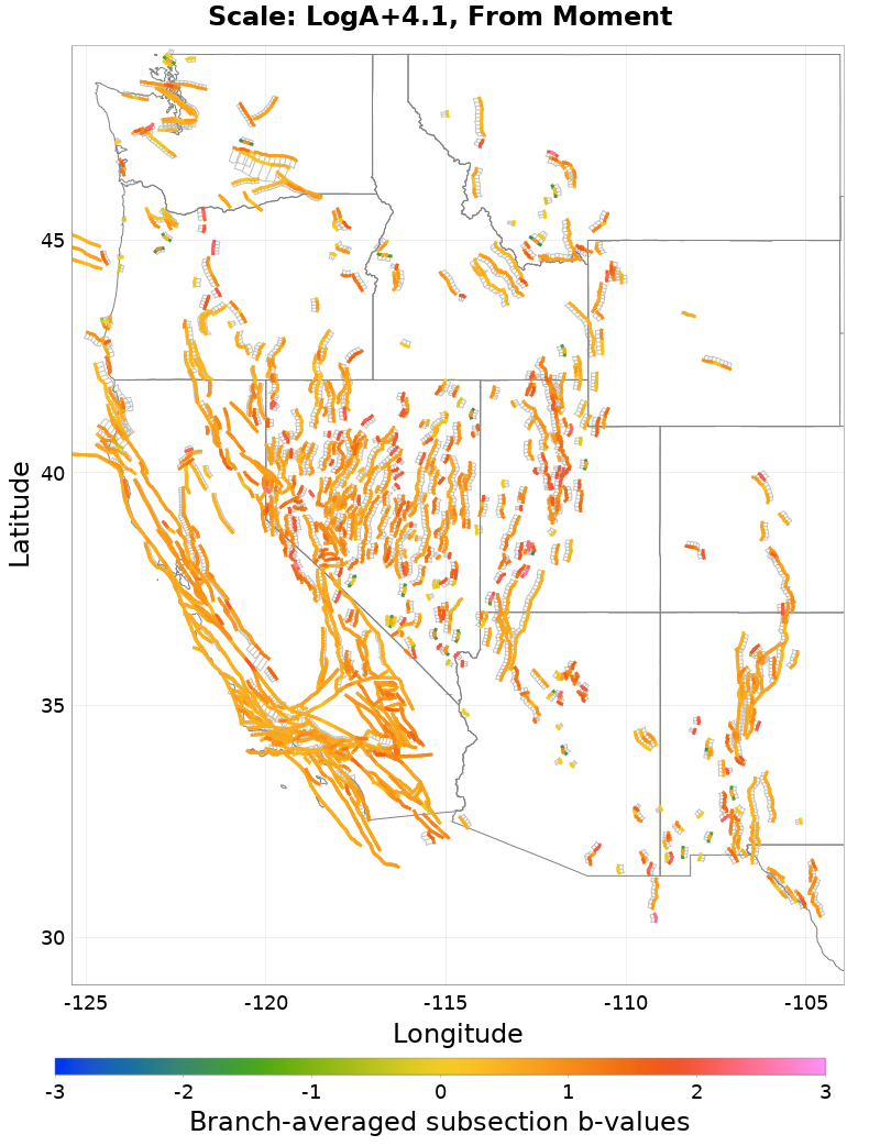 BA b-values