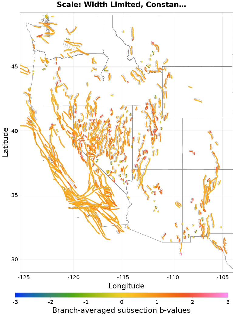 BA b-values