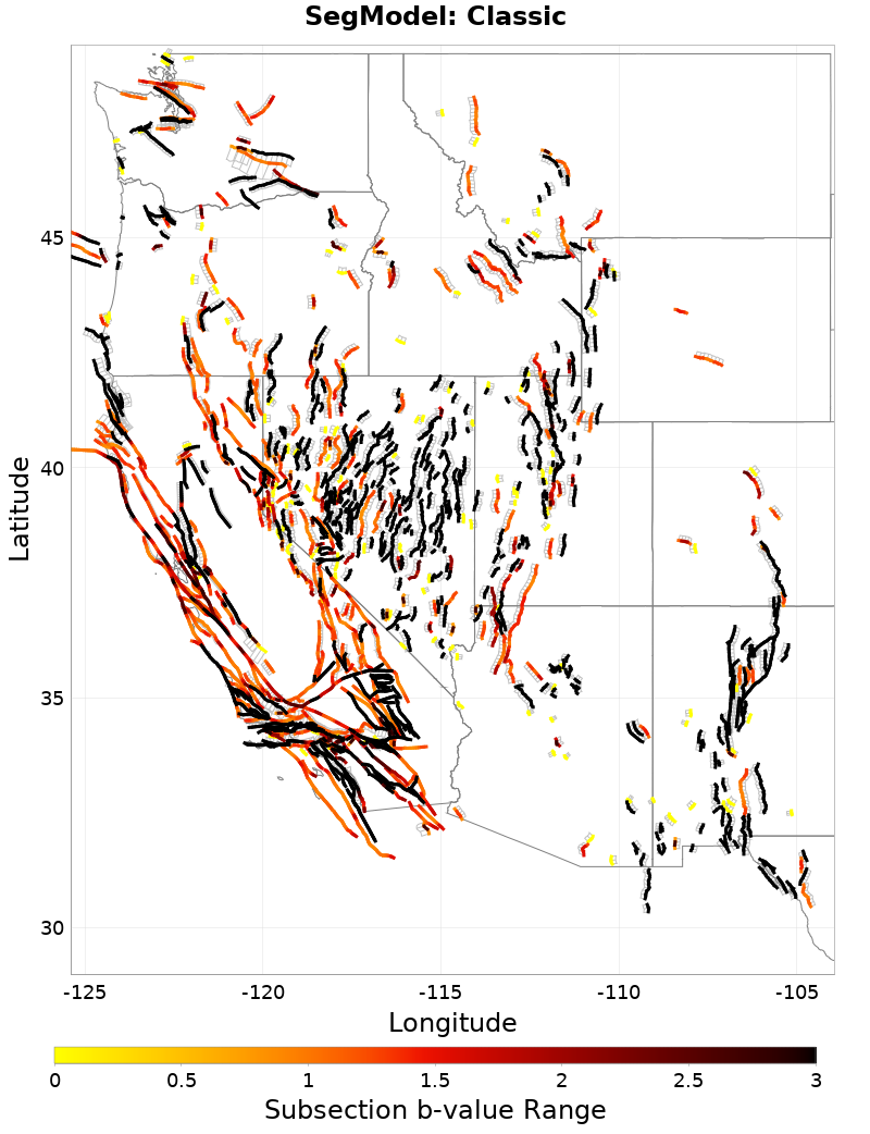 b-value range
