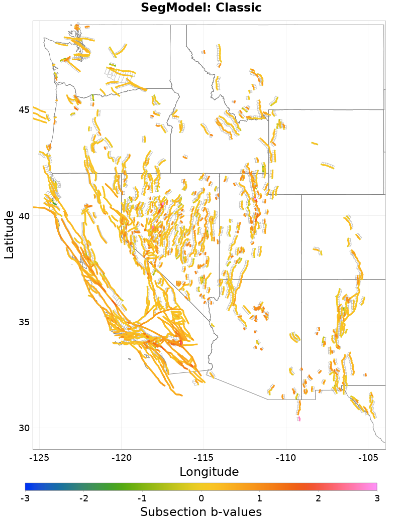 Section b-values Plot