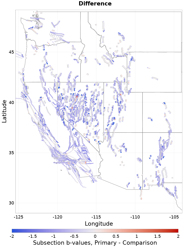 Section b-values Plot
