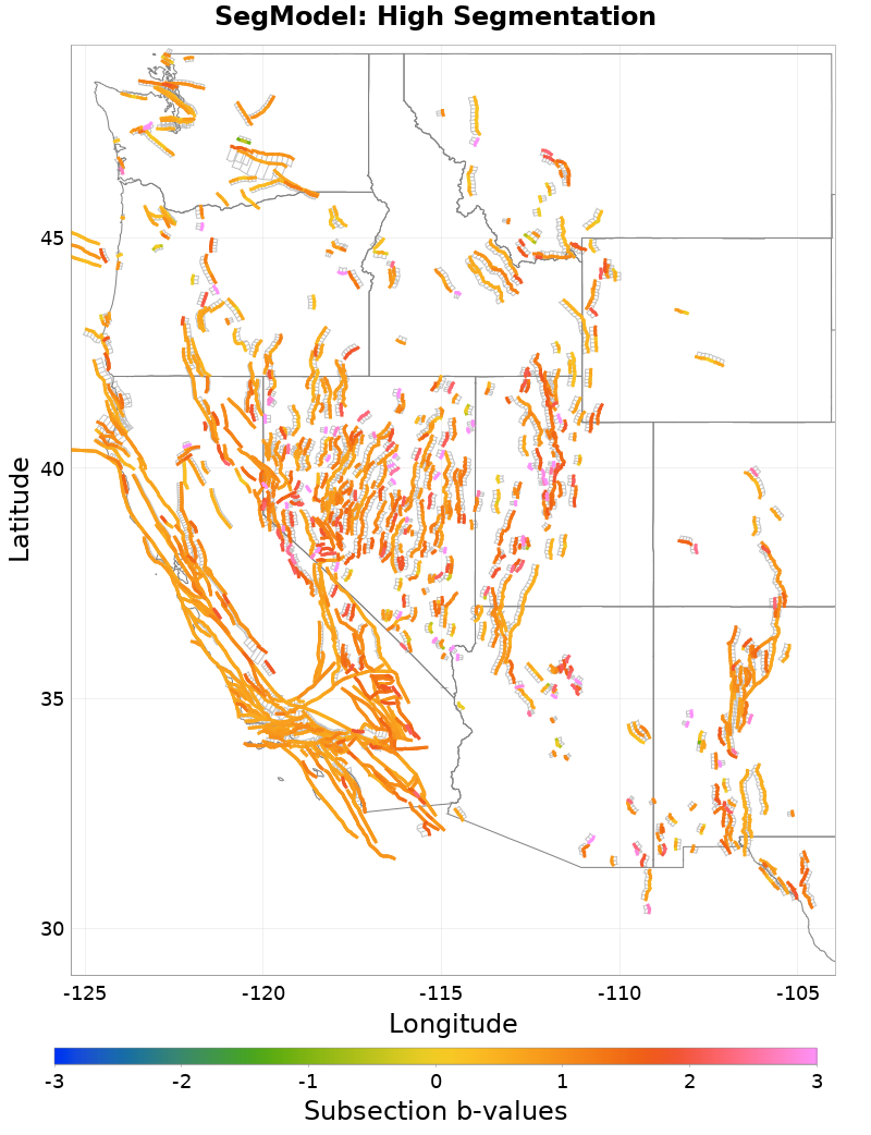 Section b-values Plot