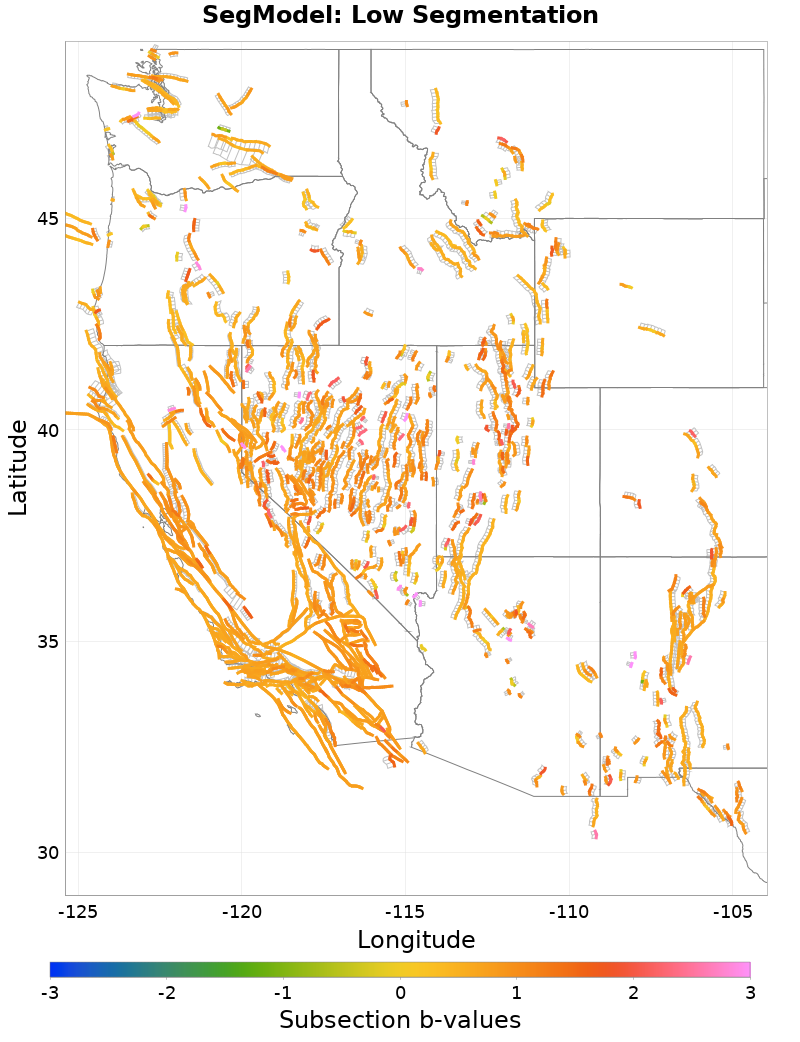 Section b-values Plot
