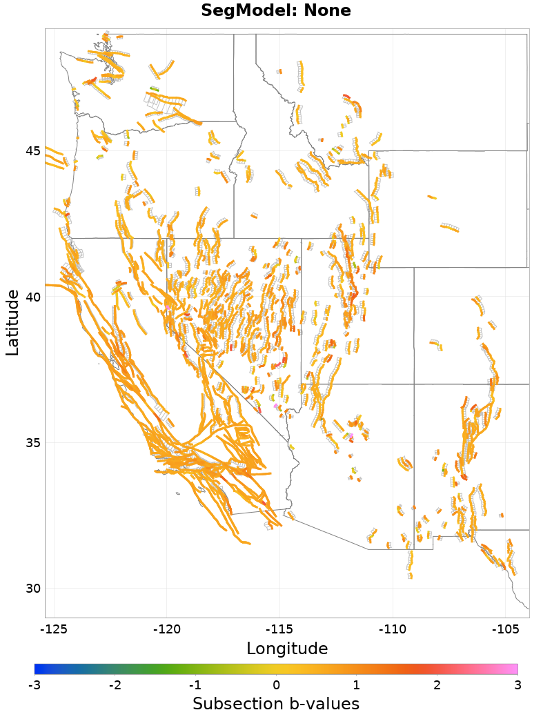 Section b-values Plot