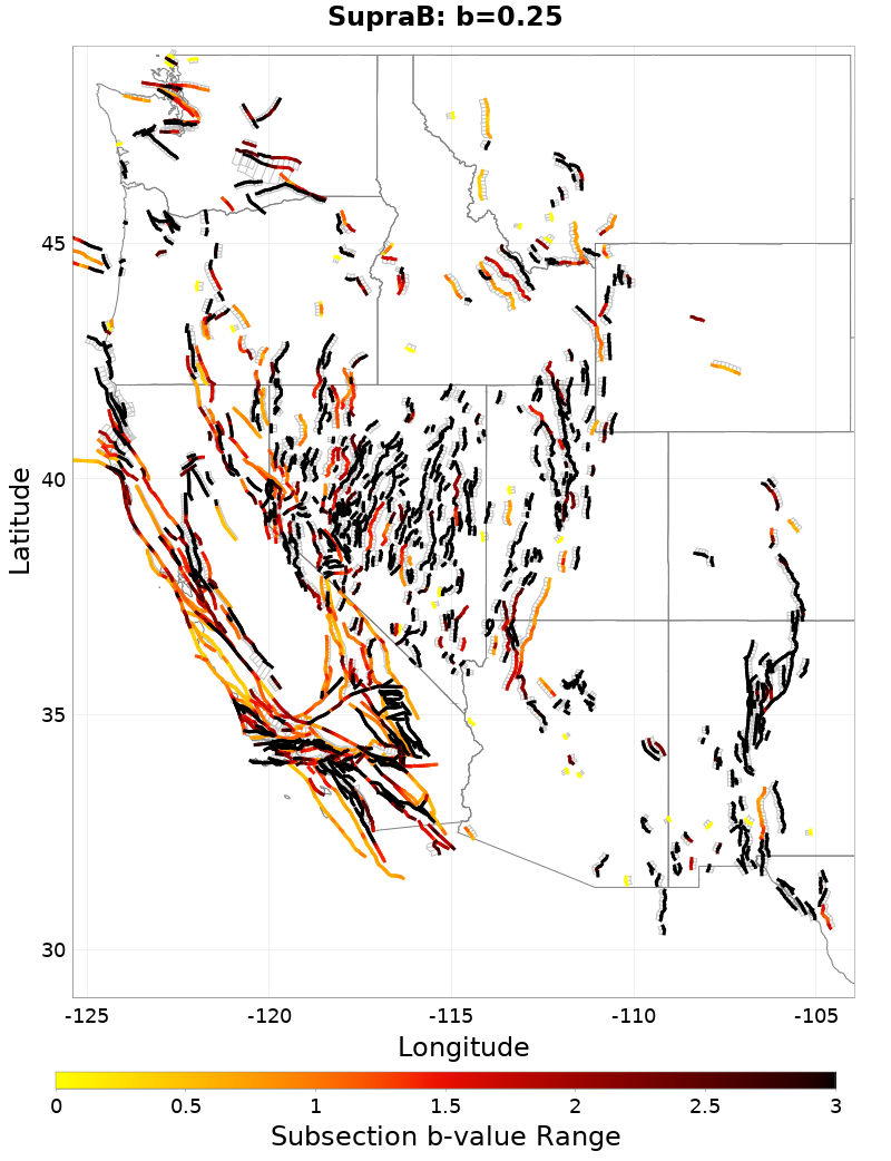 b-value range