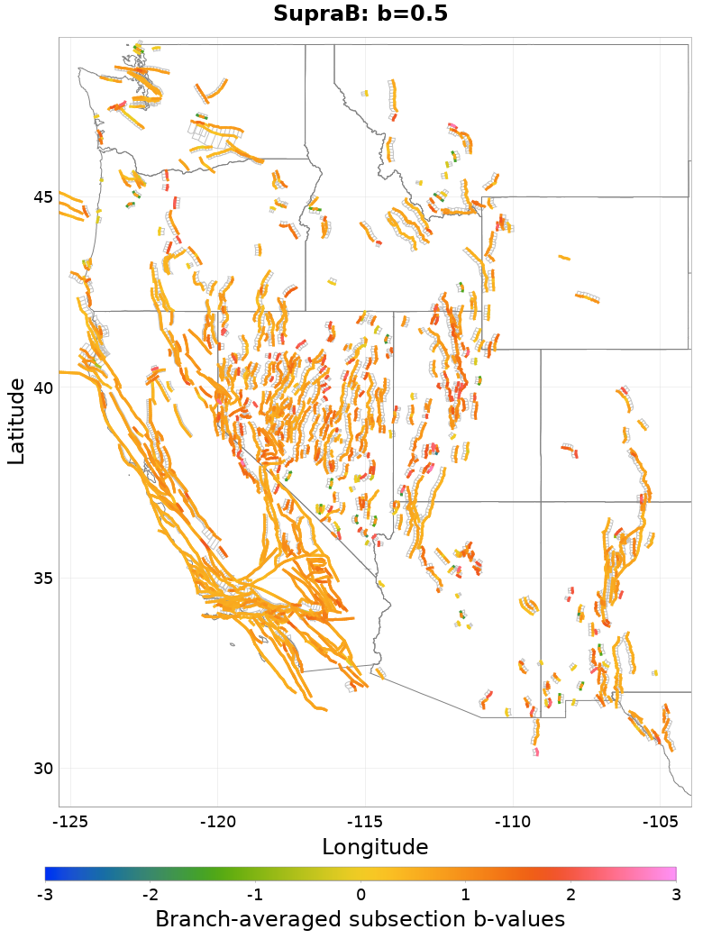 BA b-values