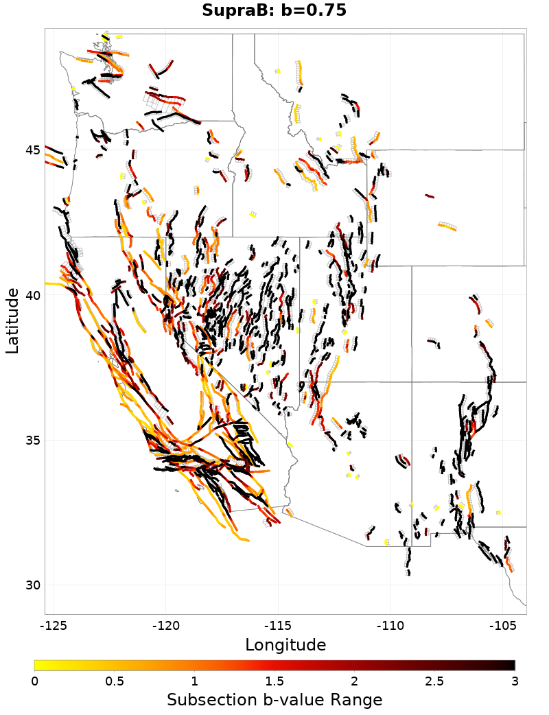 b-value range