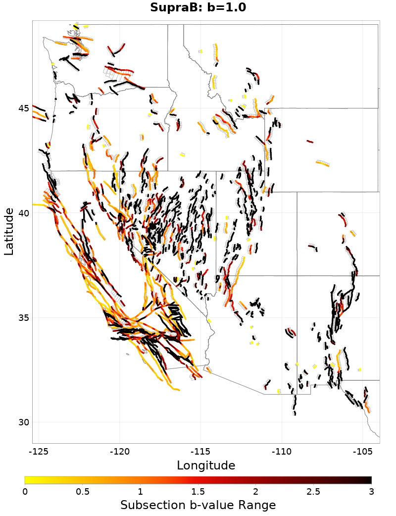 b-value range