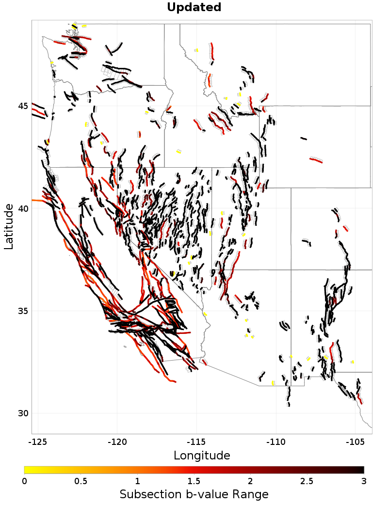 b-value range
