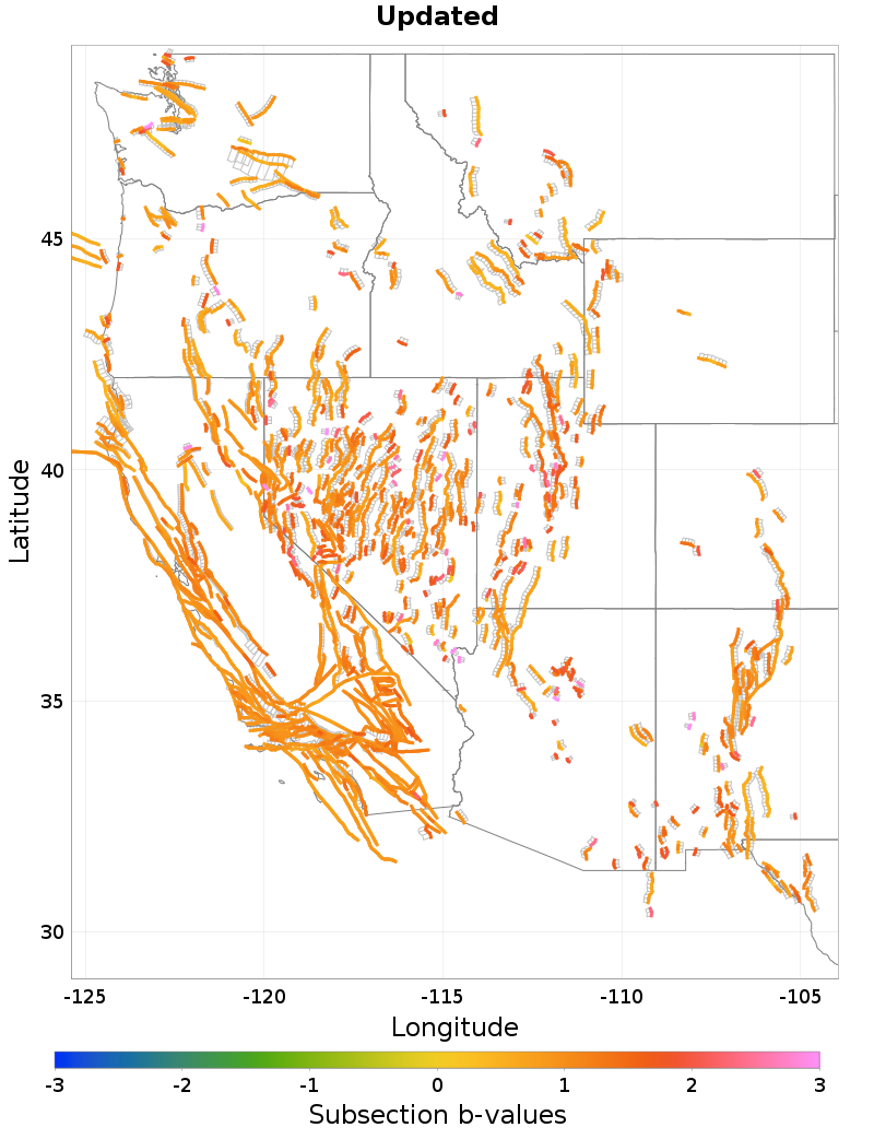 Section b-values Plot