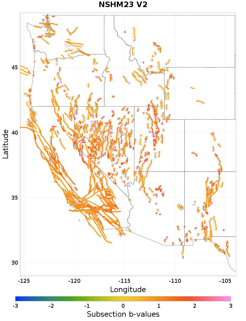 Section b-values Plot